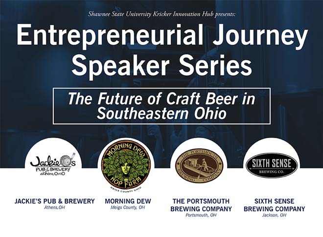 Graphic with the text "The Future of Craft Beer in Southeastern Ohio"