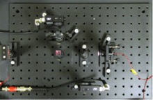 Experimental Set-Up (Top-View)